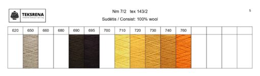 Nr 720 kollane 100 g 100% villane.